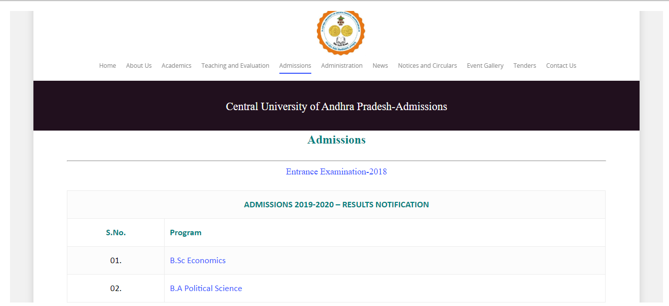 Central University of Andhra Pradesh Admission