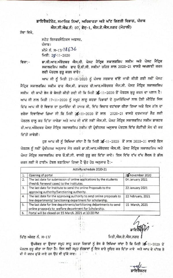 punjab scholarshhip